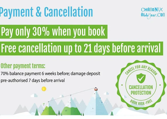 Alpine Museum- Year * شامونكس